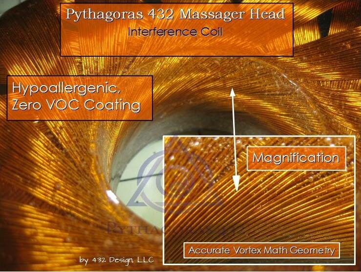 Pythagoras 432 — Interference Coil